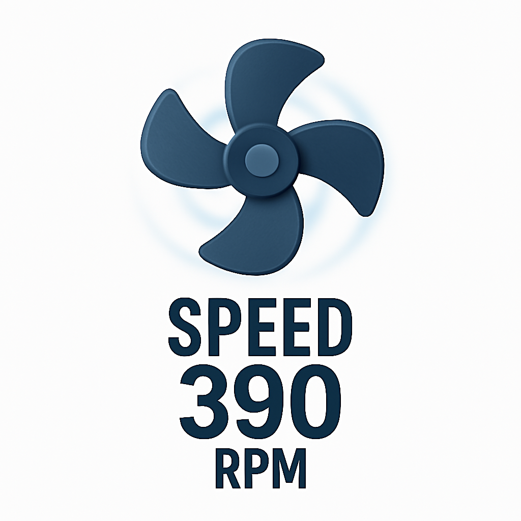 Speed RPM